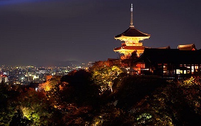 Gambar Kota Kyoto